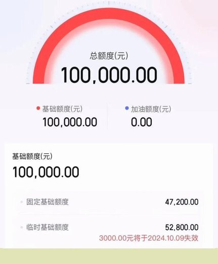 白条加油额度可以提现吗？真相揭秘