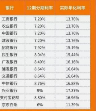 白条怎么套出来知乎