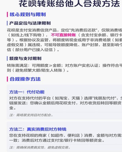 花呗转现金：风险与注意事项