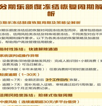 分期乐额度用不了怎么恢复