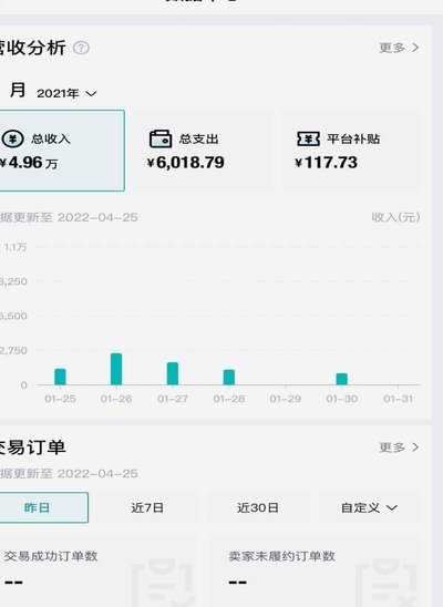 得物额度怎么套出来