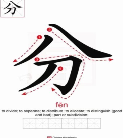 分付提现的正确方法贴吧