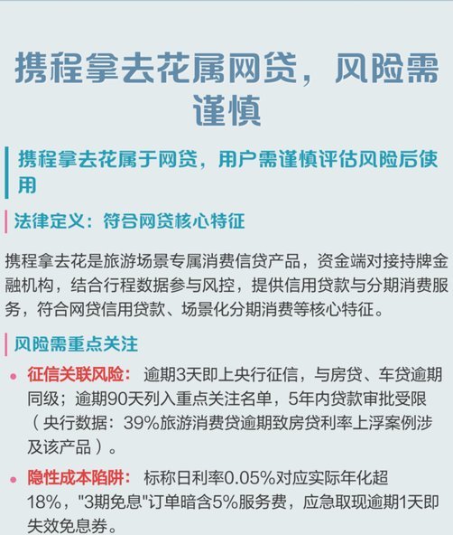 携程网拿去花在哪查看