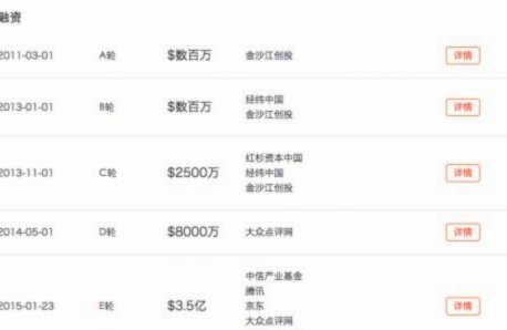 美团月付套现平台指南