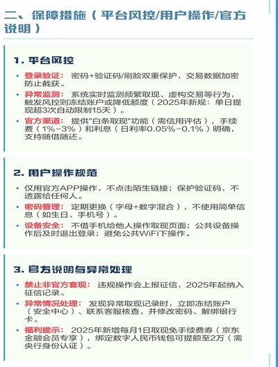 如何高效变现白条额度
