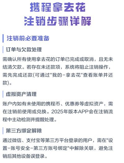 携程“拿去花”买票无法使用？