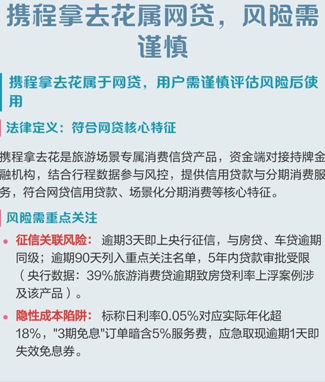 携程拿去花秒到