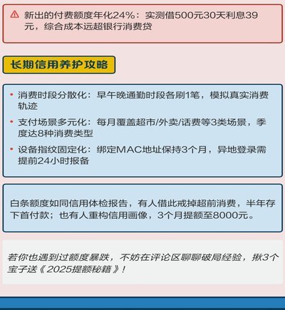 白条额度：如何稳健提升？