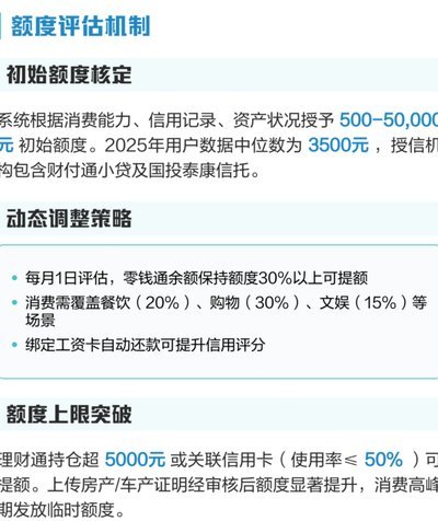 提高支付分付额度的系统化策略与底层逻辑解析