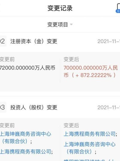 携程“拿去花”还款攻略