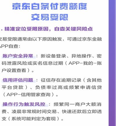 白条额度套现真相：简单方法背后的信用代价