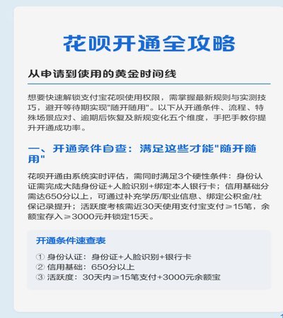 2021花呗怎么套