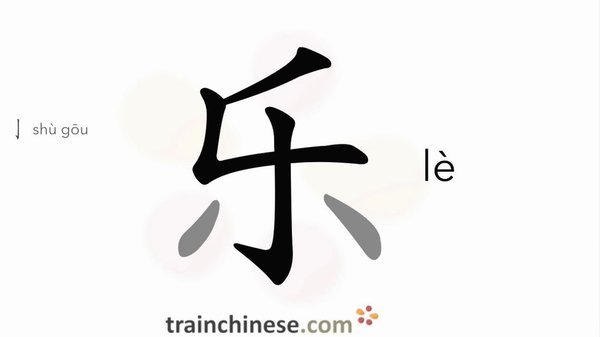 分期乐额度提额秘籍