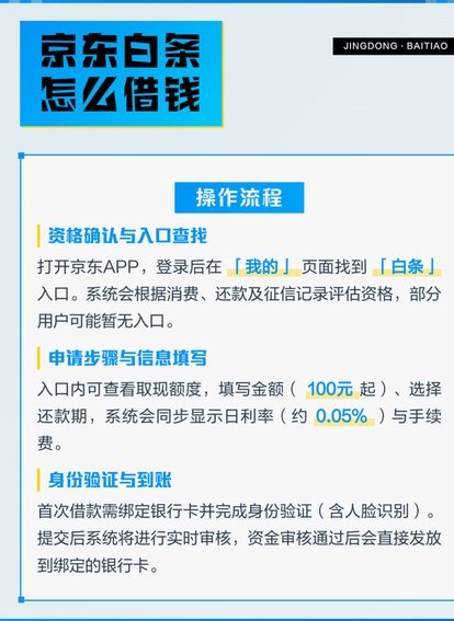 京东白条提现到银行卡及额度换现金方法