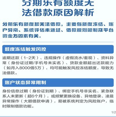分期乐是不是正规借钱平台
