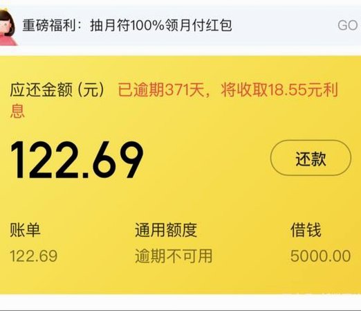 美团月付取现受限？征信影响全解析