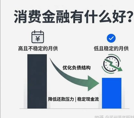 白条额度对商家影响几何？