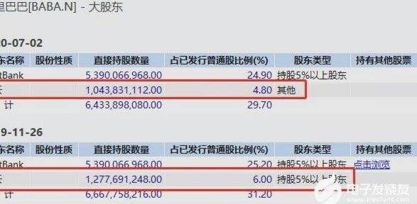拼多多套现攻略：哪些商品最赚钱？
