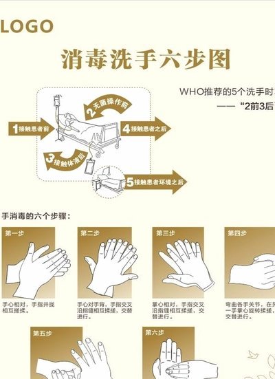 六大高效操作技巧，助你轻松提升工作效率