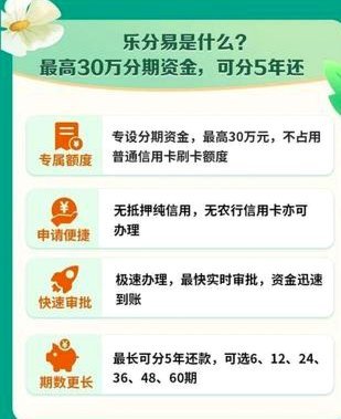 分期乐购物额度套出来秒回