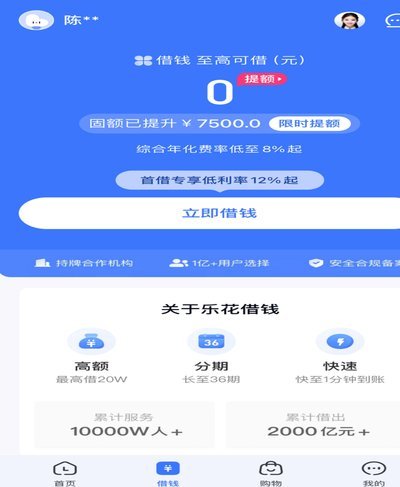 分期乐提现背后的智能信用体系